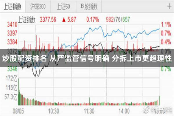 炒股配资排名 从严监管信号明确 分拆上市更趋理性