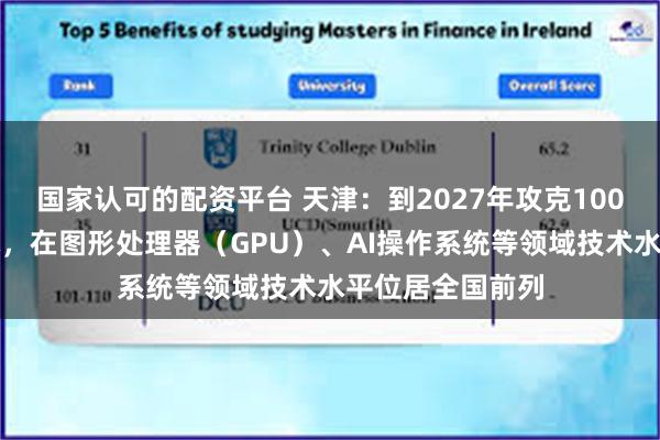 国家认可的配资平台 天津：到2027年攻克100项关键核心技术，在图形处理器（GPU）、AI操作系统等领域技术水平位居全国前列