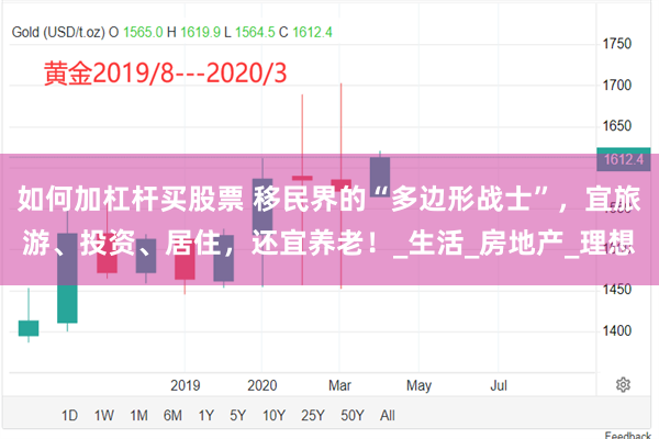 如何加杠杆买股票 移民界的“多边形战士”，宜旅游、投资、居住，还宜养老！_生活_房地产_理想