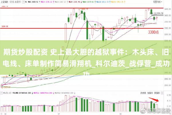 期货炒股配资 史上最大胆的越狱事件：木头床、旧电线、床单制作简易滑翔机_科尔迪茨_战俘营_成功