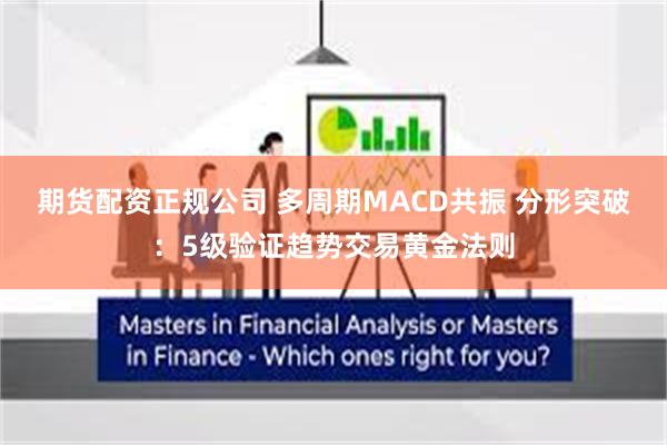 期货配资正规公司 多周期MACD共振 分形突破：5级验证趋势交易黄金法则