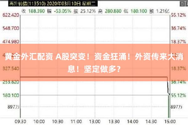 黄金外汇配资 A股突变！资金狂涌！外资传来大消息！坚定做多？