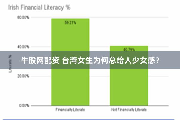 牛股网配资 台湾女生为何总给人少女感？