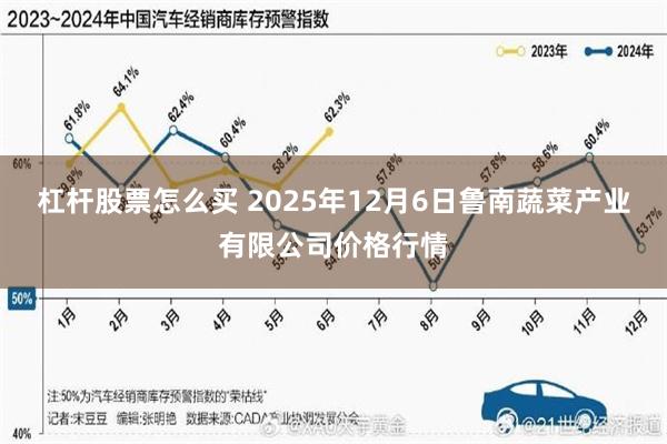 杠杆股票怎么买 2025年12月6日鲁南蔬菜产业有限公司价格行情